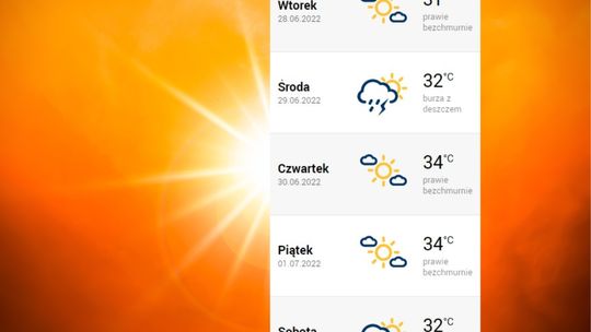 Fala upałów może potrwać nawet kilkanaście dni