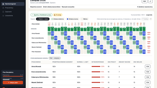 Grafik pracy na 2027 rok: ile godzin w każdym miesiącu i o czym pracodawcy najczęściej zapominają