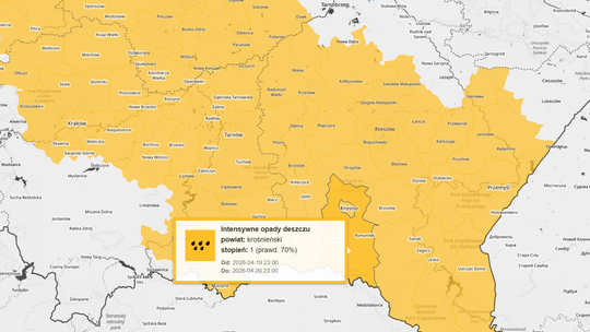 IMGW wydało ostrzeżenia dla Podkarpacia. Intensywne opady deszczu
