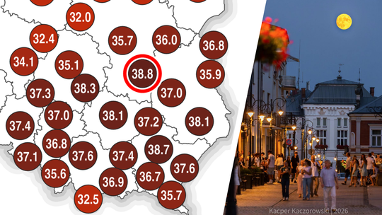 Krosno z rekordami. Padła najwyższa temperatura w historii pomiarów i liczba nocy tropikalnych