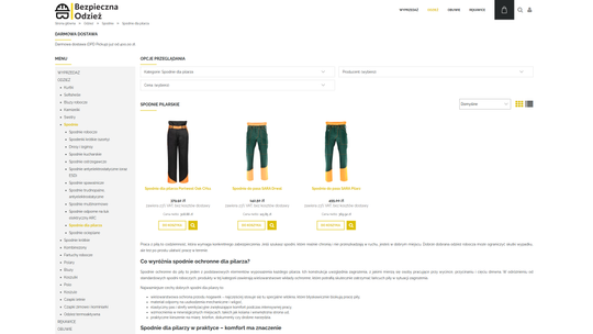 Na co zwrócić uwagę przy kompletowaniu ubioru do pracy z narzędziami spalinowymi?