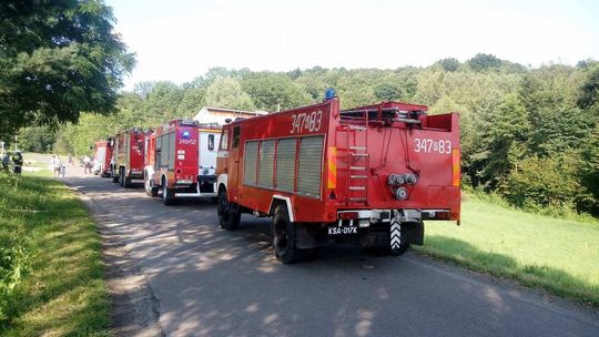 ODRZYKOŃ: Pożar w kotłowni budynku