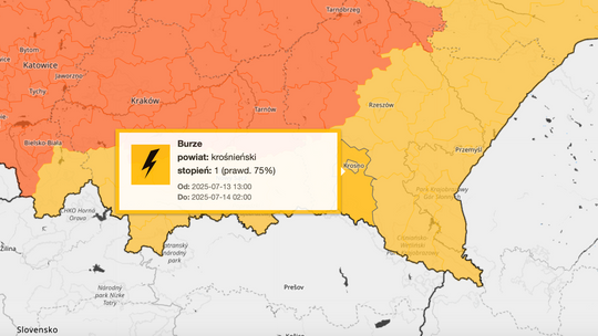 Ostrzeżenia meteorologiczne dla Podkarpacia: silne burze i intensywne opady deszczu