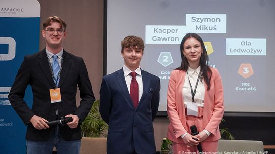 Podkarpacki Kongres Młodzieżowych Rad. Młodzi liderzy spotkali się w Rzeszowie