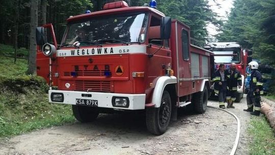 ? Pożar samochodu w Węglówce