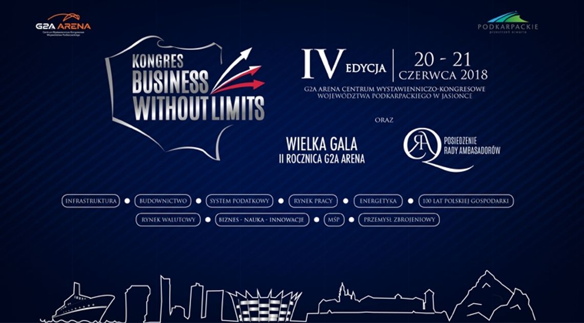 BIZNES: IV edycja Kongresu „Business Without Limits” – refleksje, podsumowania, wybitni goście i ważne tematy