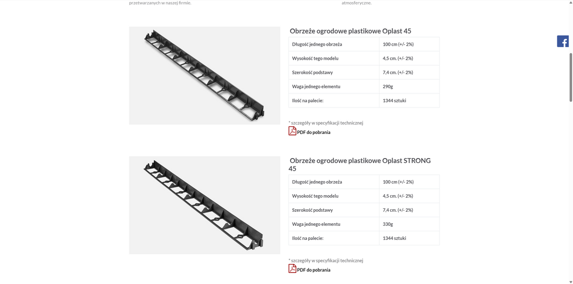 Jak obrzeża ogrodowe plastikowe pomagają utrzymać porządek w ogrodzie przez cały sezon Oplast Garden - obrzeża ogrodowe plastikowe
