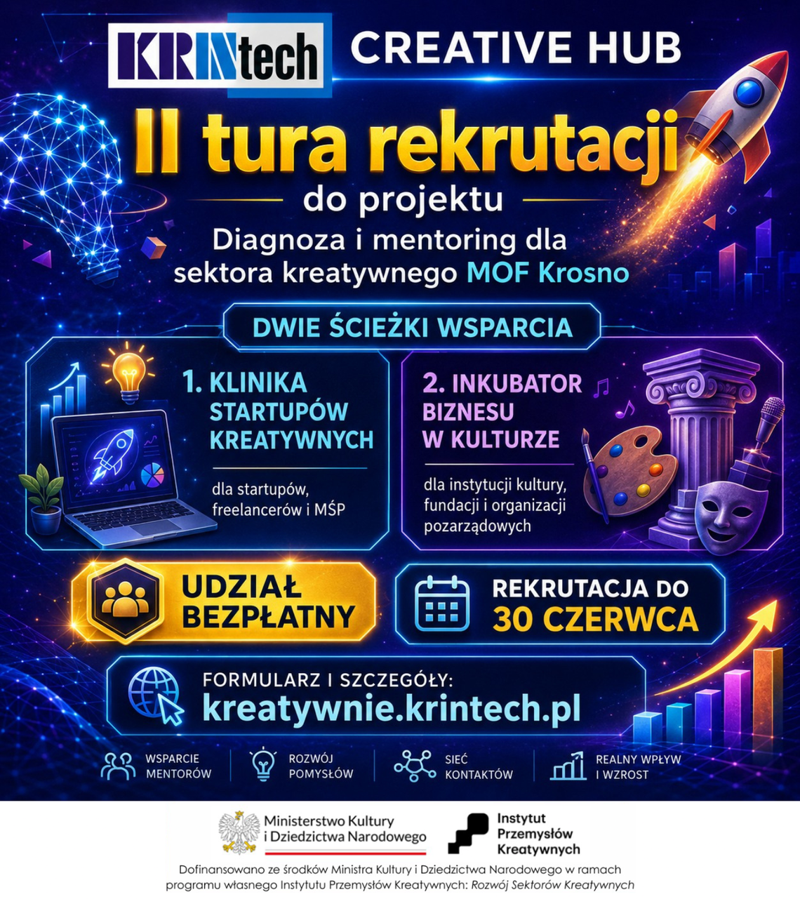 KRINTECH CREATIVE HUB – II tura rekrutacji do projektu