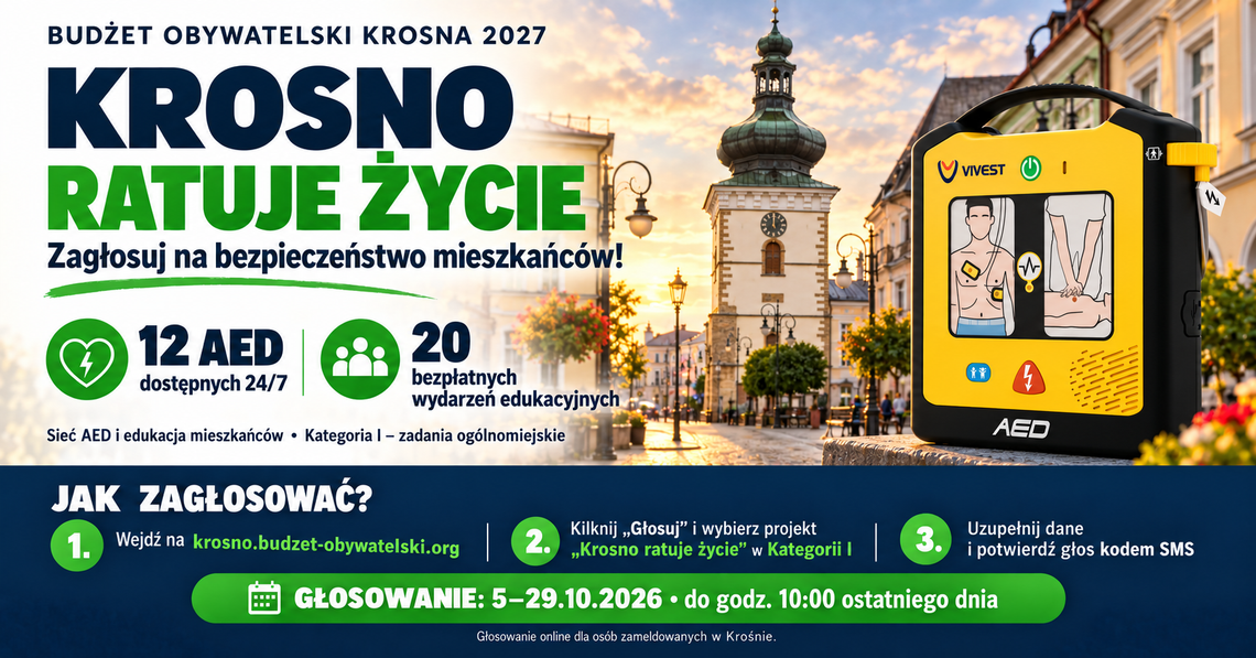 Budżet Obywatelski Krosna: 12 ogólnodostępnych AED i 20 darmowych szkoleń Budżet Obywatelski Krosna: 12 ogólnodostępnych AED i 20 darmowych szkoleń