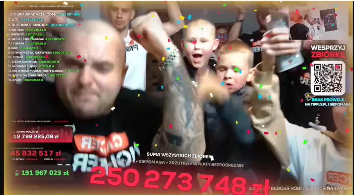 Łatwogang zebrał ponad 251 mln zł. Pobito rekord świata!