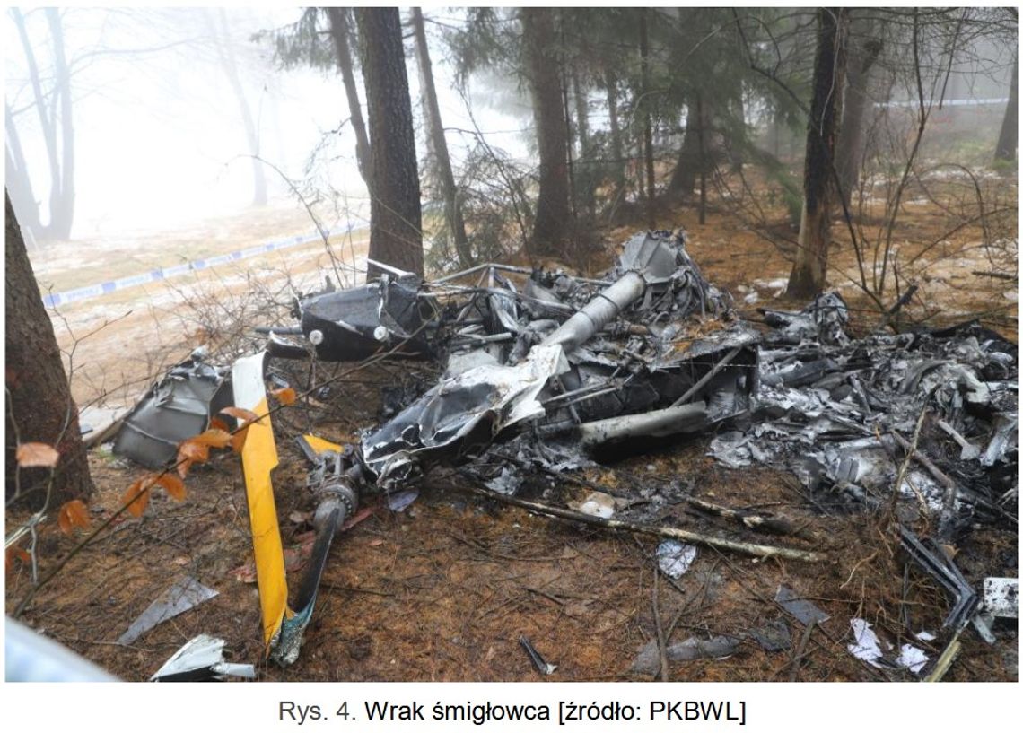 Jest wstępny raport o katastrofie śmigłowca pod Rzeszowem