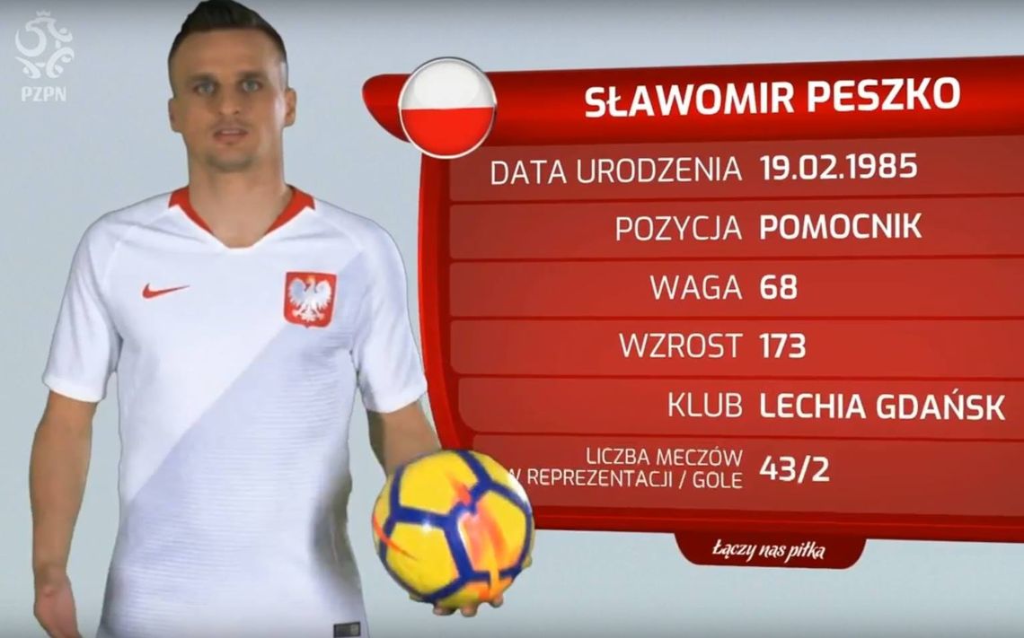 Sławomir Peszko w kadrze na Mistrzostwa Świata 2018!