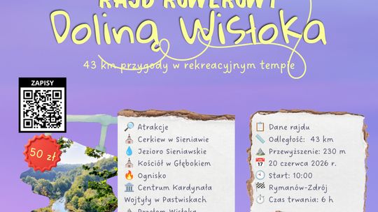 Rajd Rowerowy Doliną Wisłoka