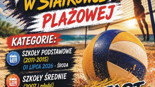 Turnieje w Siatkówce Plażowej