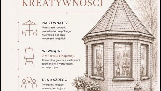 Warsztaty artystyczne dla dzieci w nowo powstałej przestrzeni Venus Art Atelier