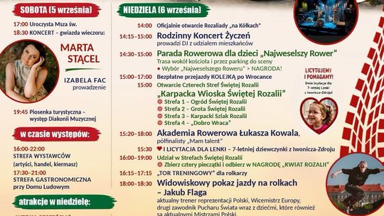 XIV Rozaliada „Na Kółkach”