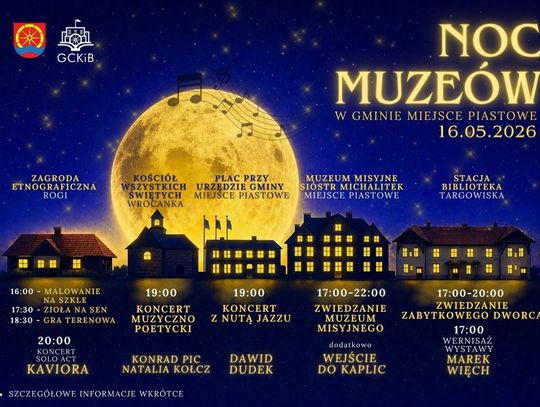 Noc Muzeów w gminie Miejsce Piastowe