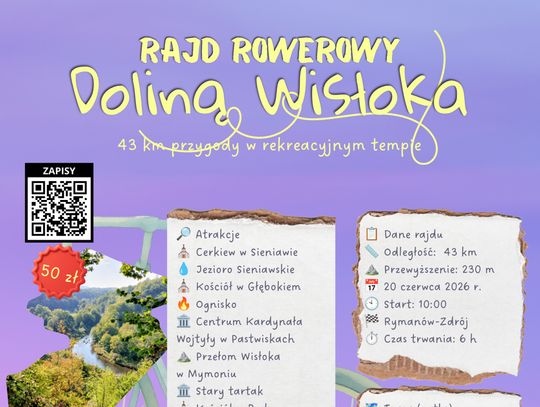 Rajd Rowerowy Doliną Wisłoka
