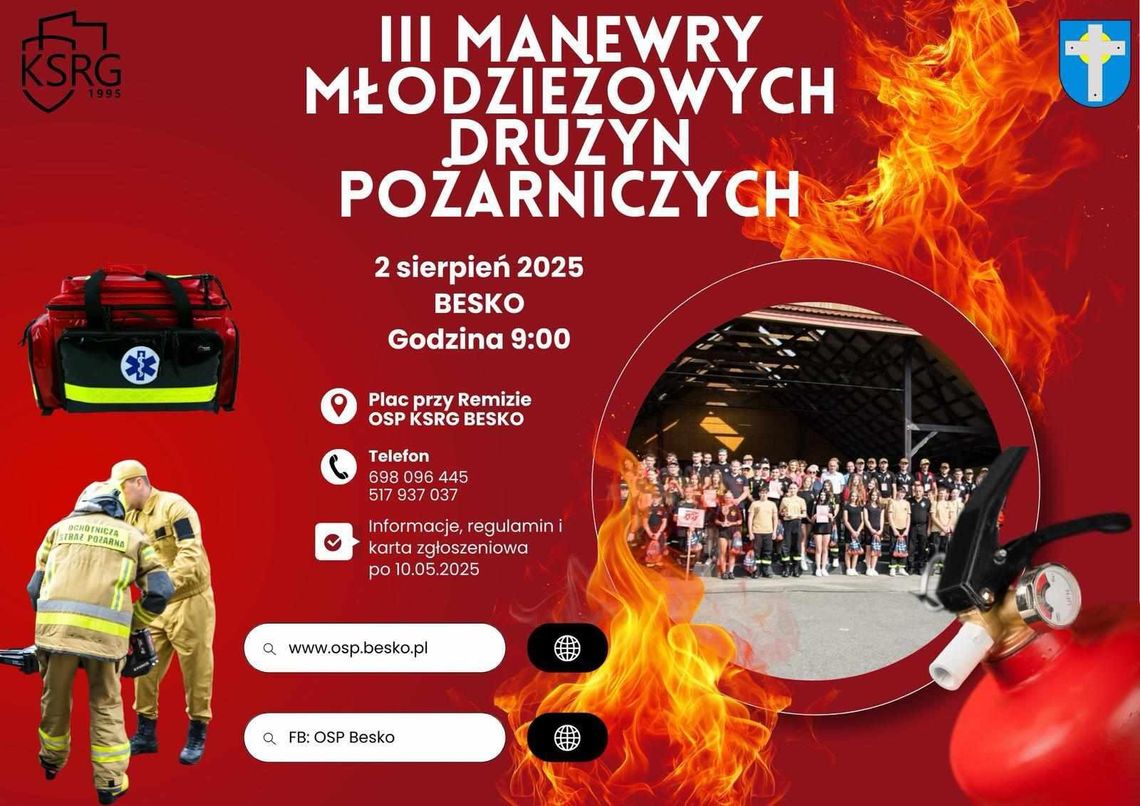 III Manewry Młodzieżowych Drużyn Pożarniczych