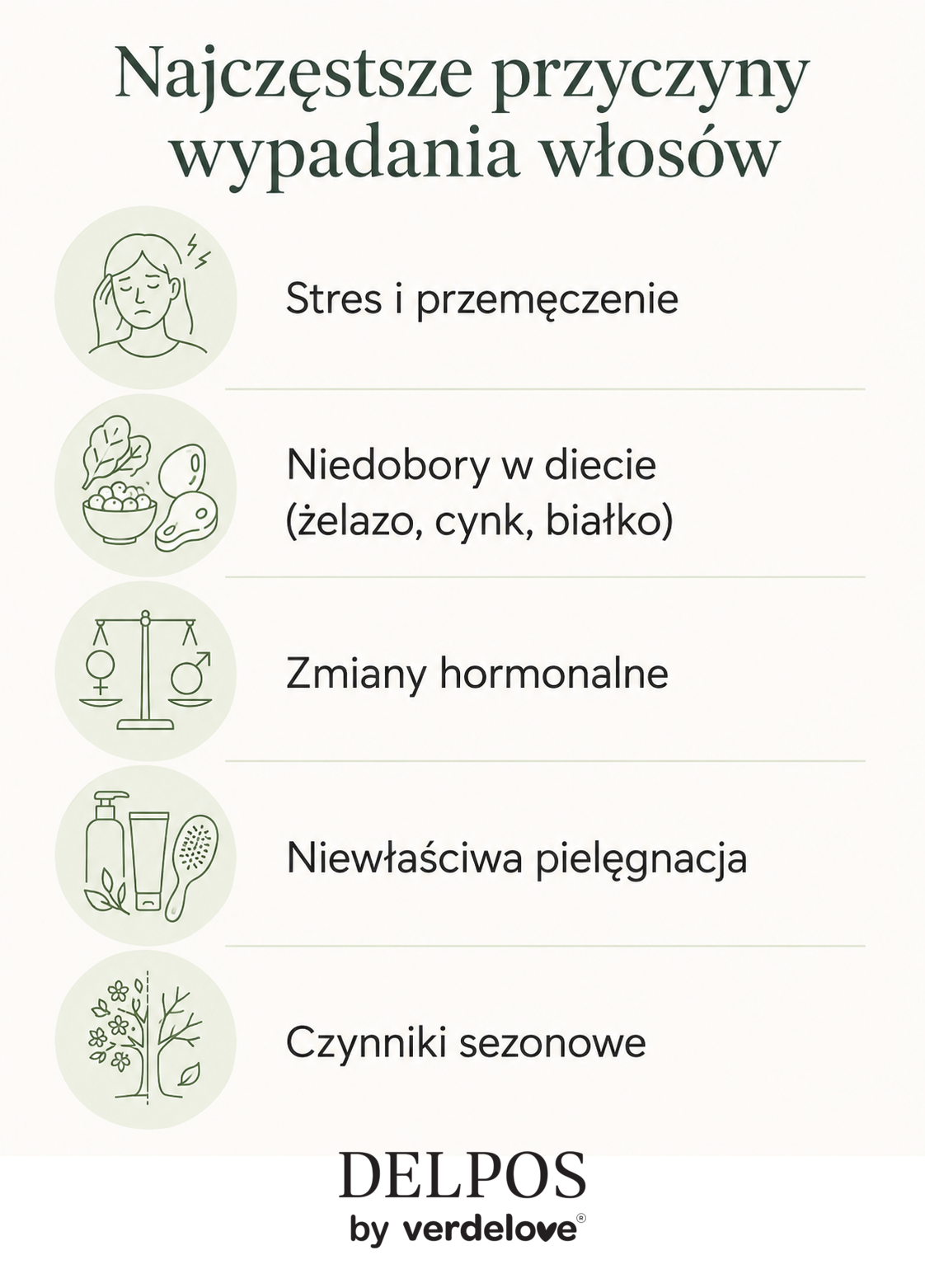 Infografika przedstawiająca najczęstsze przyczyny wypadania włosów